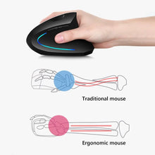 Load image into Gallery viewer, Vertical Ergonomic Mouse |  Wireless Rechargeable Gaming Mouse 2400 DPI USB Optical 5D Mouse